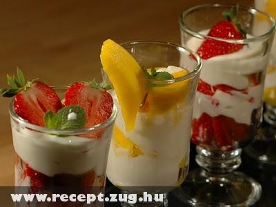 Joghurt gyümölcsökkel